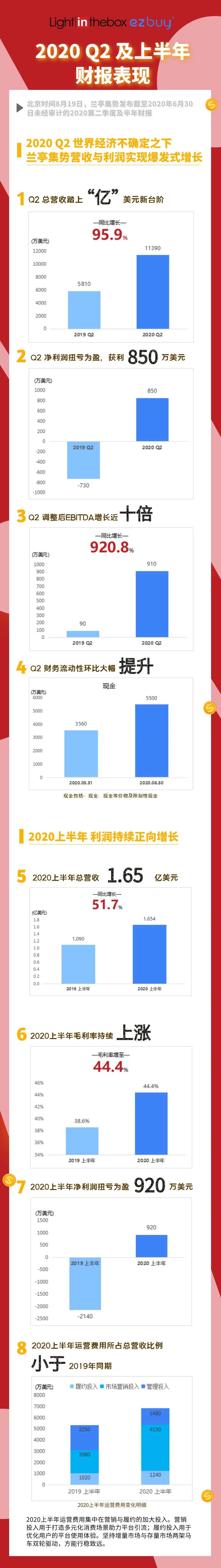 &#20048;&#40060;&#40;&#20013;&#22269;&#41;&#108;&#101;&#121;&#117;