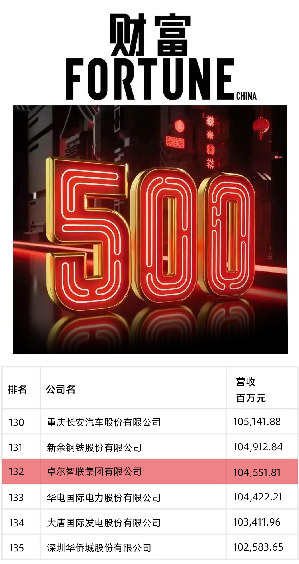 &#20048;&#40060;&#40;&#20013;&#22269;&#41;&#108;&#101;&#121;&#117;