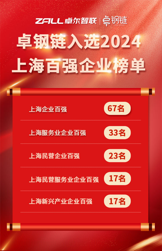 &#20048;&#40060;&#40;&#20013;&#22269;&#41;&#108;&#101;&#121;&#117;